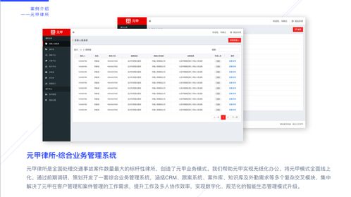 打造傳統企業互聯網的轉型的最高效方法,很多行業