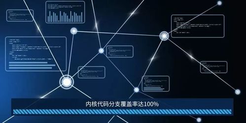 ms rtos正式發布啦