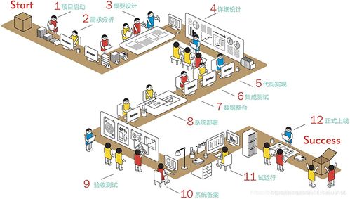 六類模塊怎么接 六類網絡模塊接法圖解 csdn
