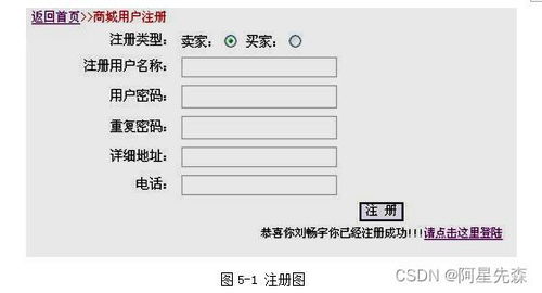網(wǎng)上二手商品交易管理系統(tǒng)的設(shè)計(jì)與實(shí)現(xiàn)