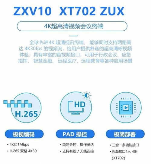 成都中興zxv10 xt702zux視頻會(huì)議報(bào)價(jià)27899元