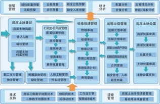 國子軟件官網(wǎng) 行政事業(yè)資產(chǎn)管理系統(tǒng),高校資產(chǎn)管理系統(tǒng),醫(yī)療衛(wèi)生資產(chǎn)管理系統(tǒng),公安資產(chǎn)管理系統(tǒng),軍隊(duì)資產(chǎn)管理系統(tǒng),數(shù)字化校園平臺(tái)