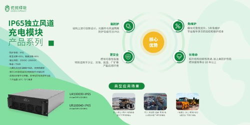 換電市場(chǎng)加速迭代,模塊產(chǎn)品迎來新一輪增長機(jī)會(huì)