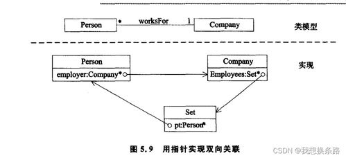 面向?qū)ο蟮那度胧较到y(tǒng)開發(fā)5 面向?qū)ο蟮那度胧较到y(tǒng)設(shè)計(jì)